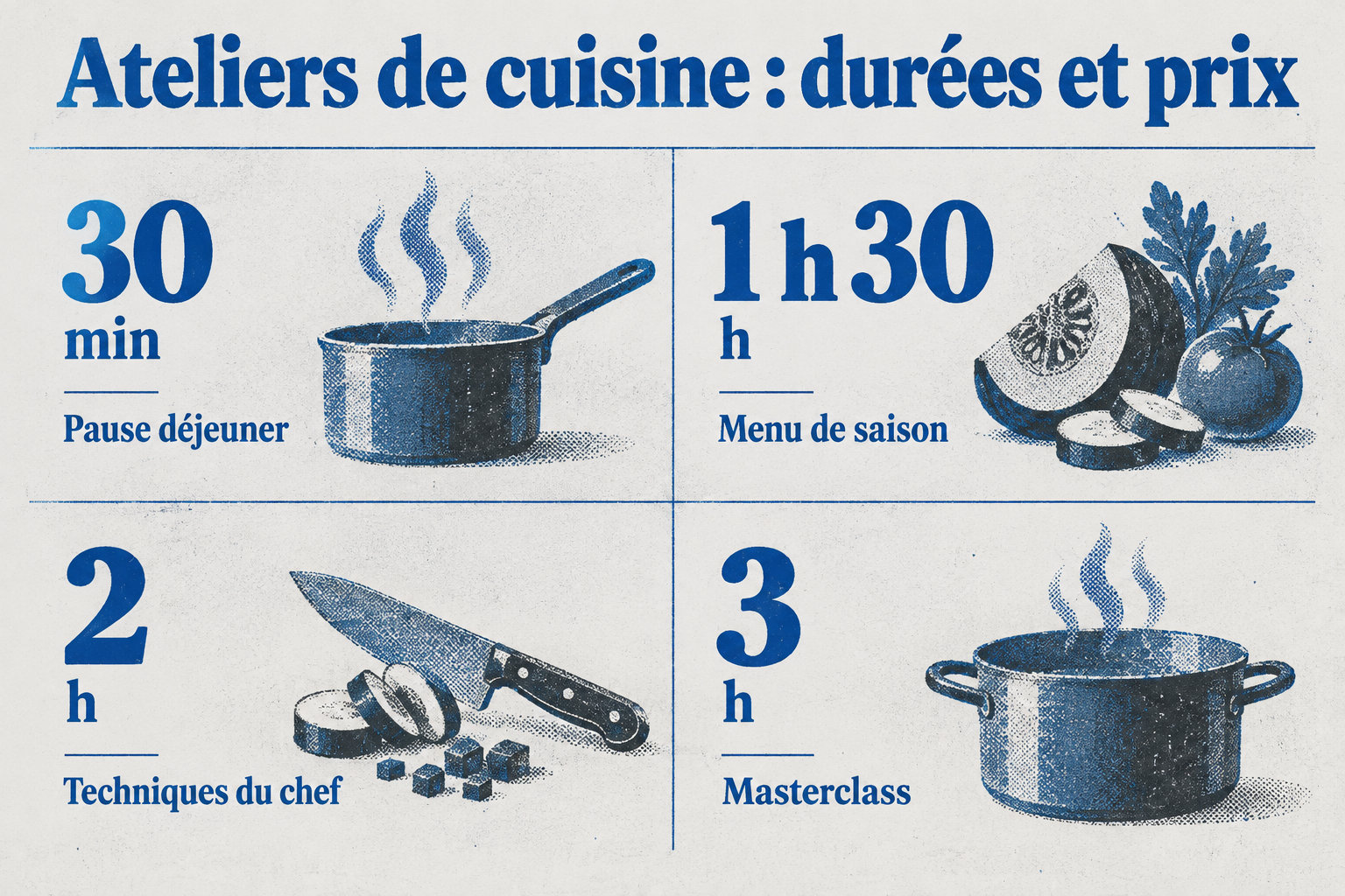 Quatre formats d’ateliers vont de la pause déjeuner de 30 minutes au masterclass de 3 heures, avec des menus de saison et des cours consacrés aux techniques du chef.